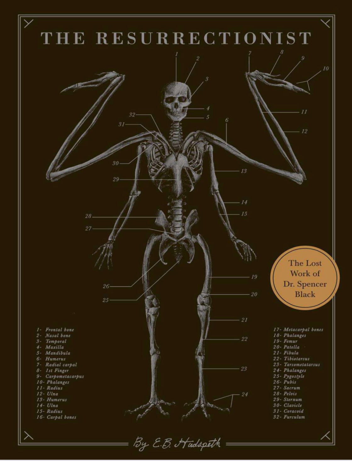The Resurrectionist